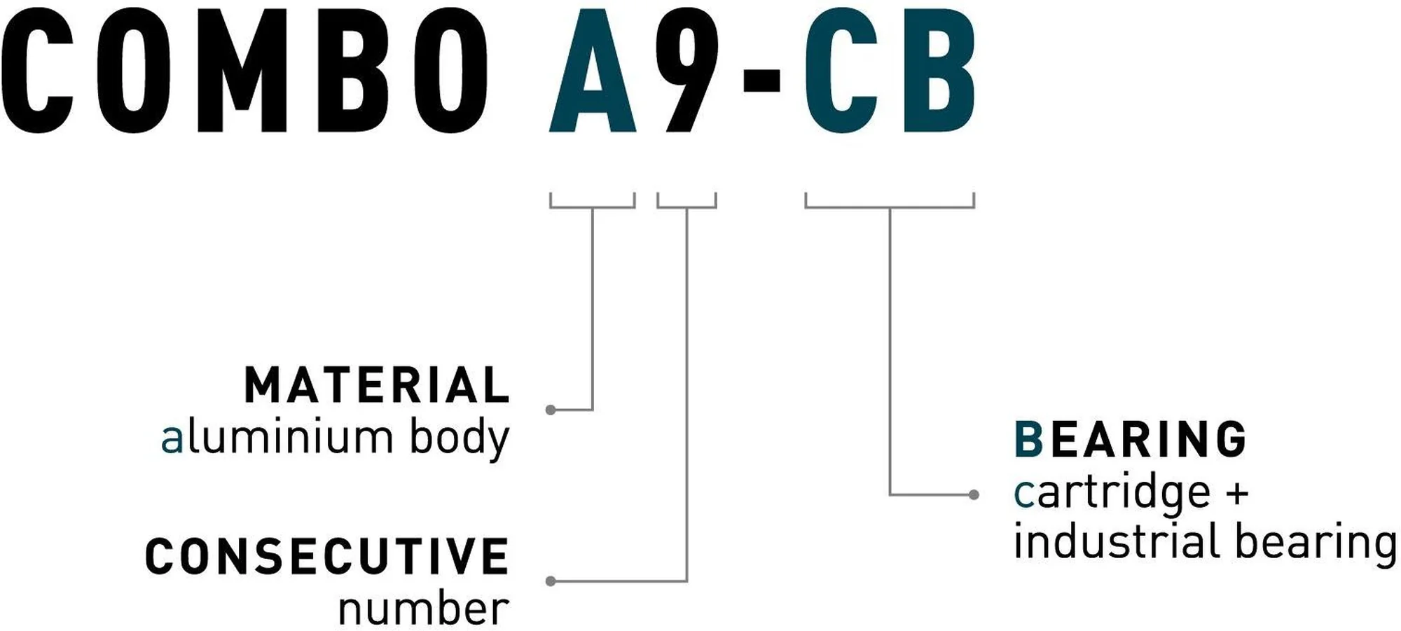 ACID PEDALS COMBO A9-CB BLACK - Image 6